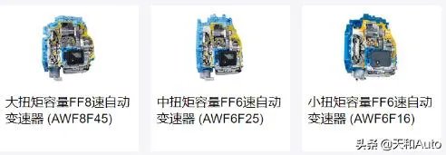 长安汽车到底怎么样?