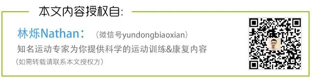 想要性感翘臀应该怎么练?