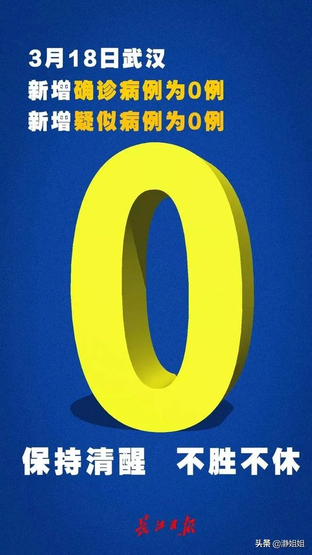 武汉现在疫情怎么样?