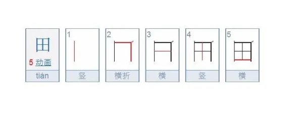 田的笔顺笔画