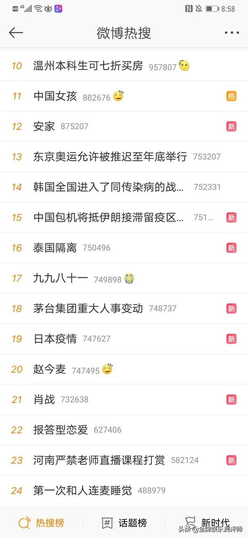如何评价原央视主持人、演员赵子琪？