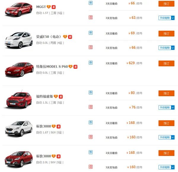 《一嗨租车》怎么样?租车网价格表与规律