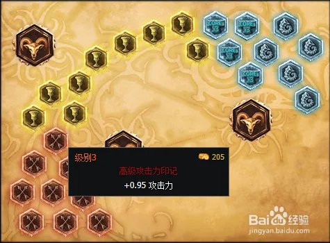LOL薇恩S6天赋符文搭配