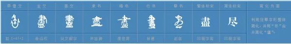 尽的部首是什么