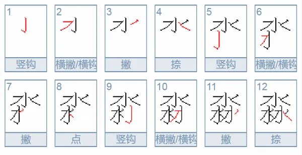 淼是什么意思