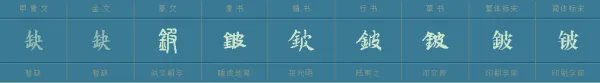 铍怎么读