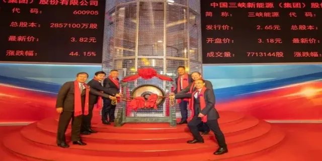 三峡能源股票前景怎么样 