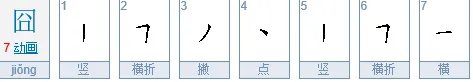 “囧”字是什么意思？