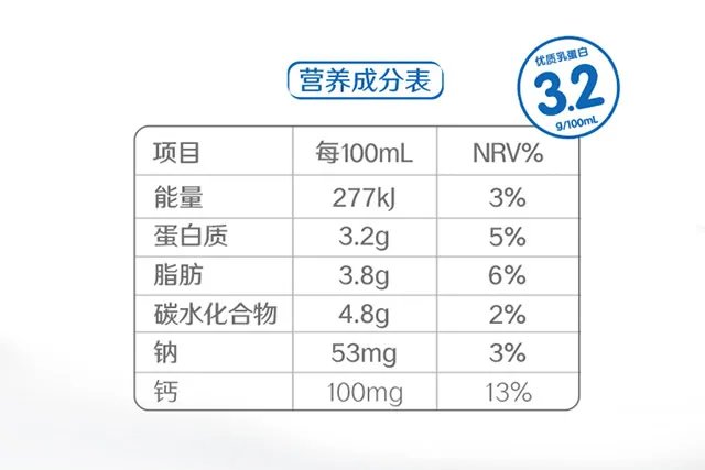 伊利纯牛奶有营养吗 伊利纯牛奶营养成分表