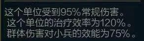 英雄联盟诺克萨斯之手出装指南 出装符文顺序推荐2023