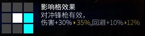 《少女前线》G11心智升级 G11改造技能属性装备一览