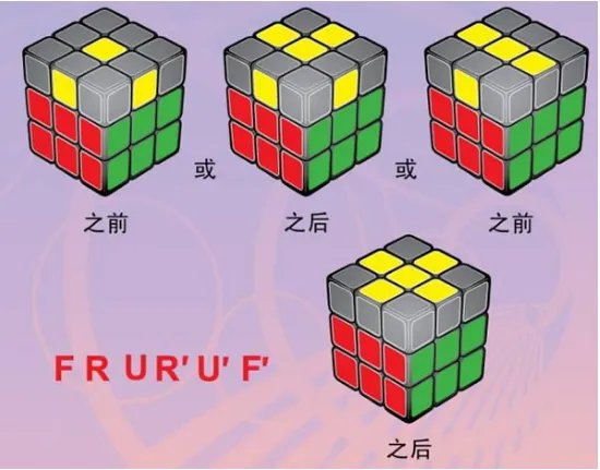 魔方如何还原,教您魔方还原步数
