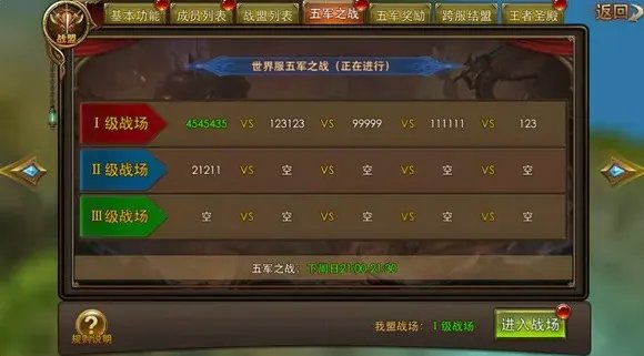 五军之战