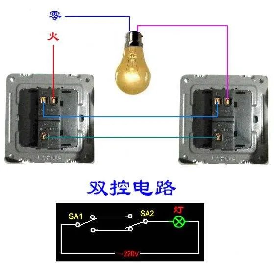 双控开关什么意思