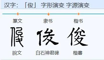俊组词怎么写