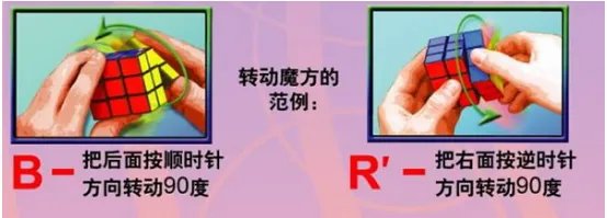 魔方如何还原,教您魔方还原步数