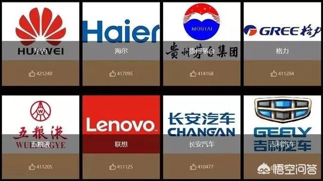 长安汽车到底怎么样?