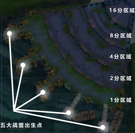 五军之战