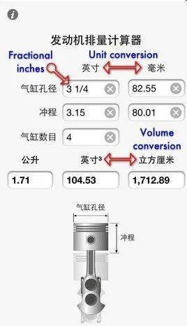 汽车1.5T相当于多少排量的L?