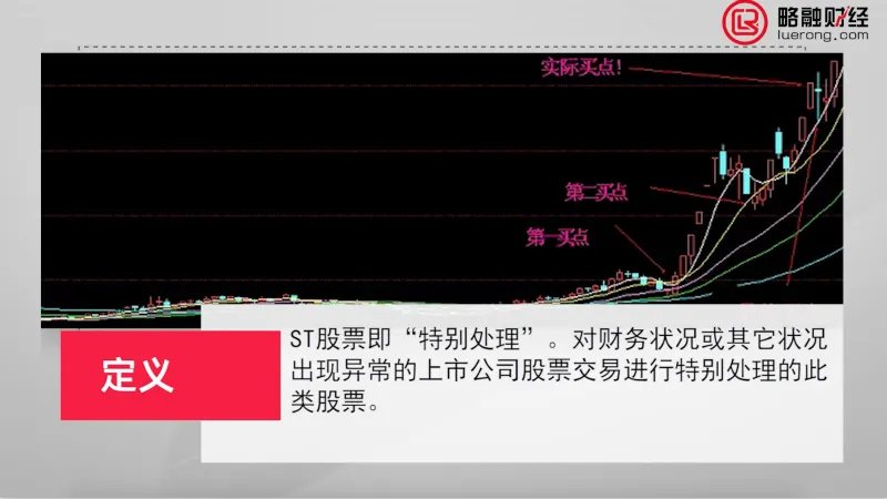 st是什么意思