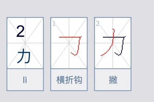 力的笔顺