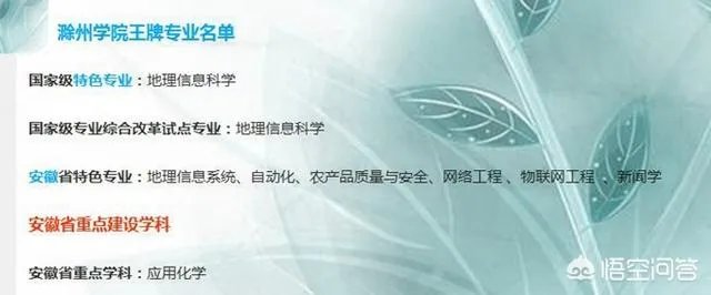 滁州学院怎么样?