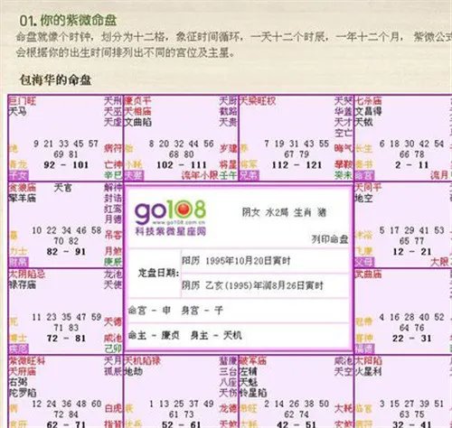 命盘查询的方法 如何从紫薇命盘查询自己的财运