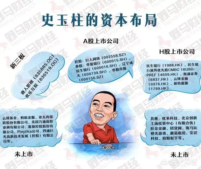 史玉柱是一个怎样的人?