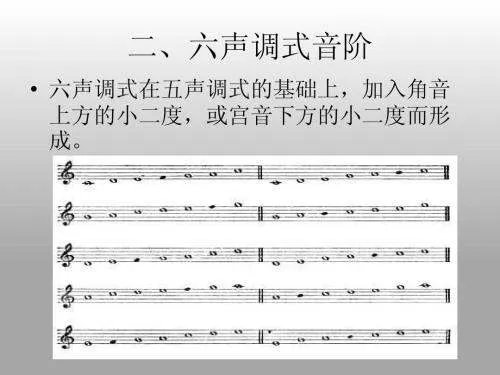 音阶是什么?什么是八度音阶?“度”又是什么?