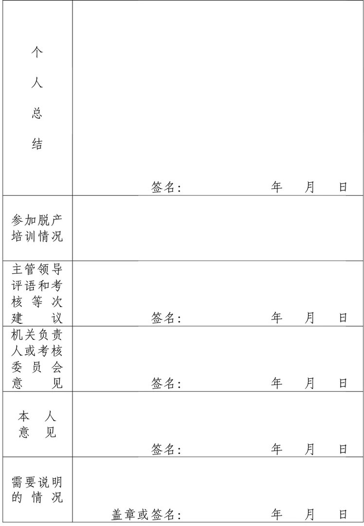 最新公务员考核规定全文