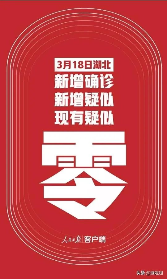 武汉现在疫情怎么样?