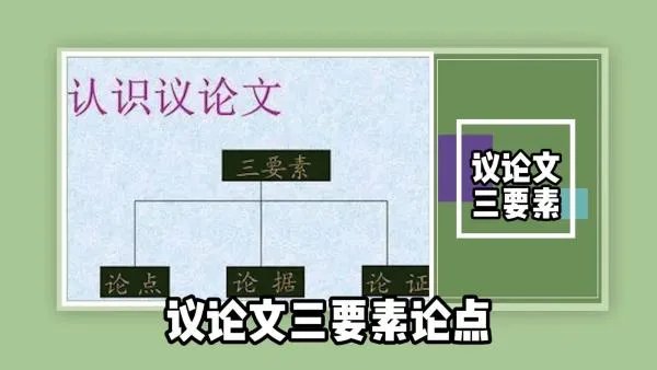 议论文三要素？