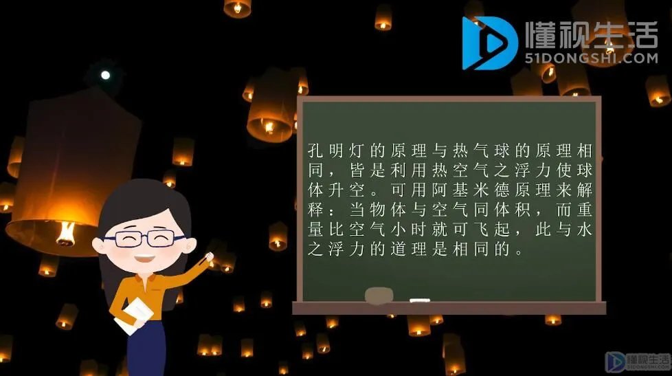 孔明灯的原理