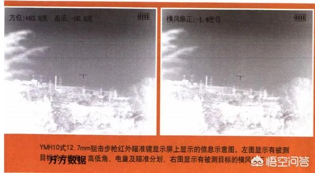 中国的10式狙击步枪使用的瞄准镜为什么那么大,有什么优点吗?