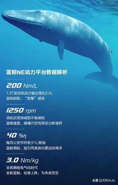 长安汽车到底怎么样?