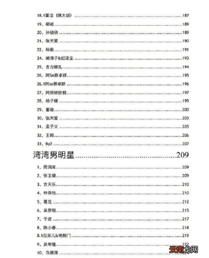 娱乐圈421页pdf作者是谁 娱乐圈421免费阅读