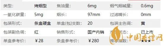 黄南京细烟多少钱一包 20左右的黄南京细烟是什么烟