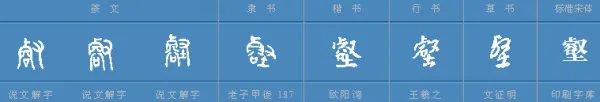 壑怎么读?