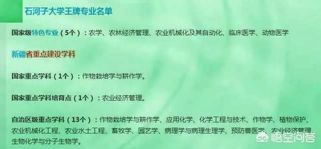新疆石河子大学是一所什么档次的大学?