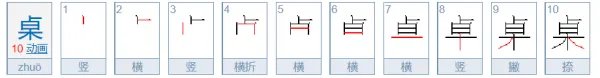 桌的笔顺怎么写