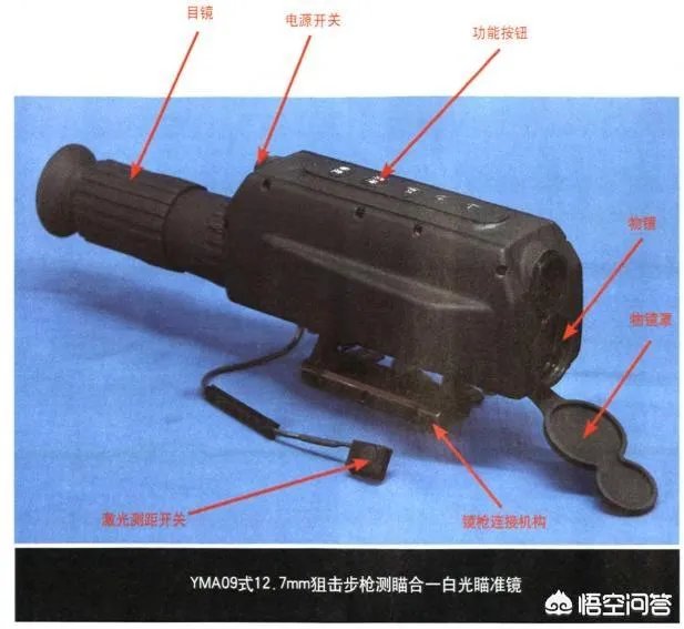 中国的10式狙击步枪使用的瞄准镜为什么那么大,有什么优点吗?