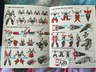 我心中最强的变形金刚战士:MMC 版 六面兽