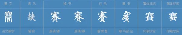 赛组词有哪些