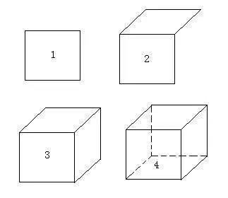 正方体怎么画