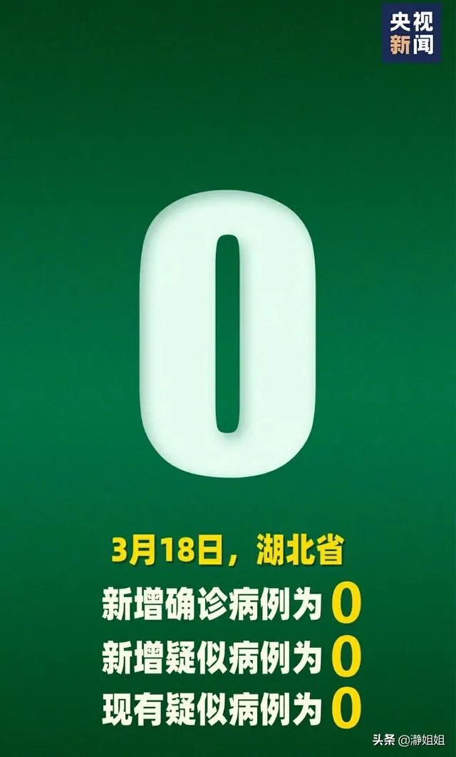 武汉现在疫情怎么样?