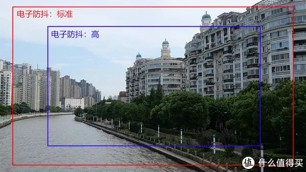 松下镜头