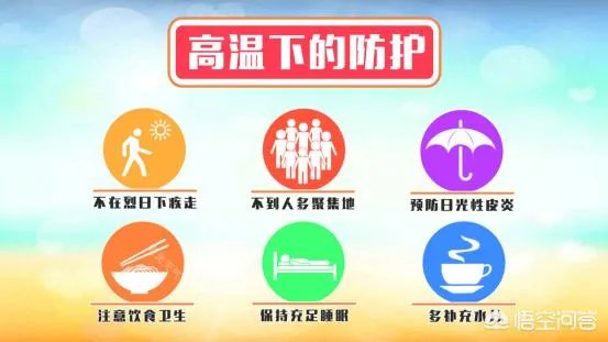 发布高温橙色预警信号,高温范围有多大?威力有多强?多久结束?
