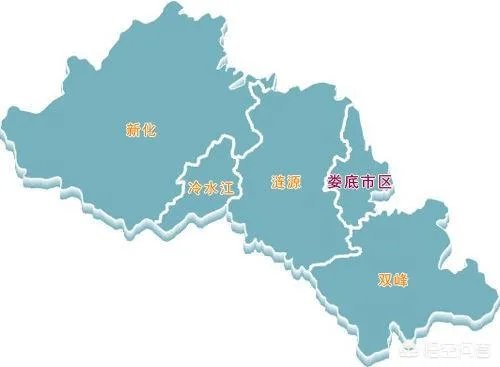 娄底2018年的房价多少?你怎么看?
