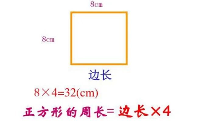 长方形周长公式