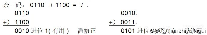 bcd码是什么详解(BCD码详细,通俗易懂分析)